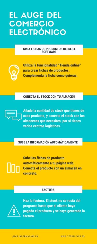 El-auge-del-comercio-electrónico